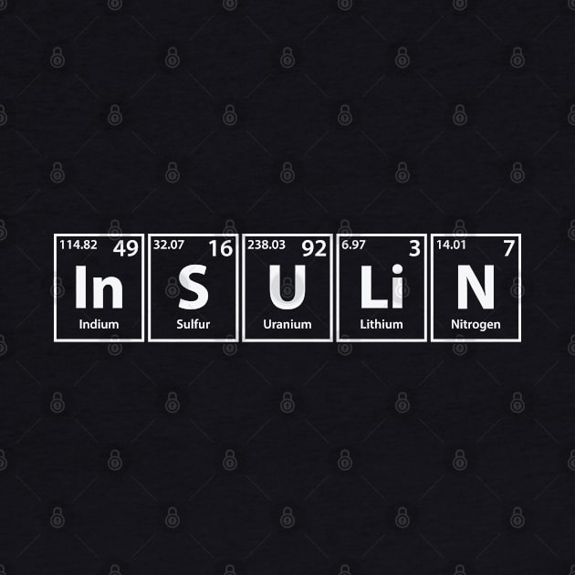 Insulin (In-S-U-Li-N) Periodic Elements Spelling by cerebrands